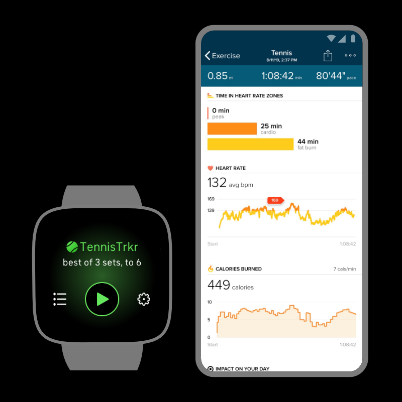 TennisTrkr - tennis score tracking app 