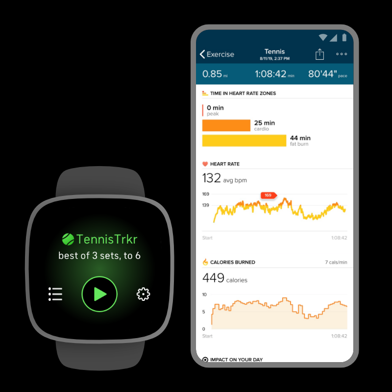 TennisTrkr tennis score tracking app for Wear OS and Fitbit